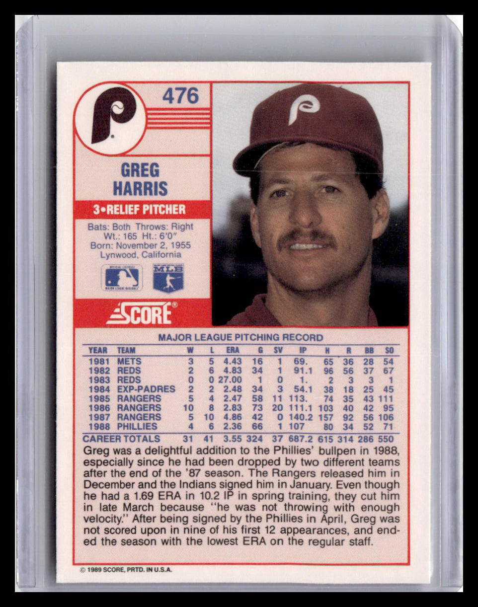 1989 Score #476 Greg Harris
