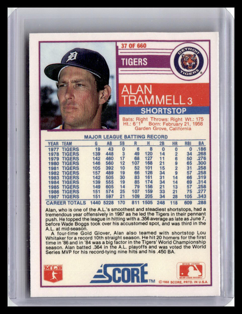 1988 Score #37 Alan Trammell