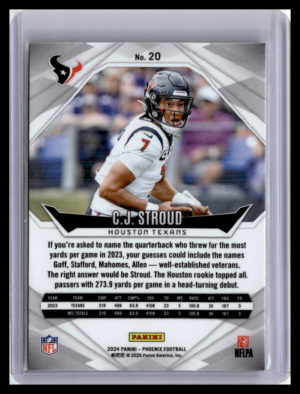 2024 Panini Phoenix #20 C.J. Stroud
