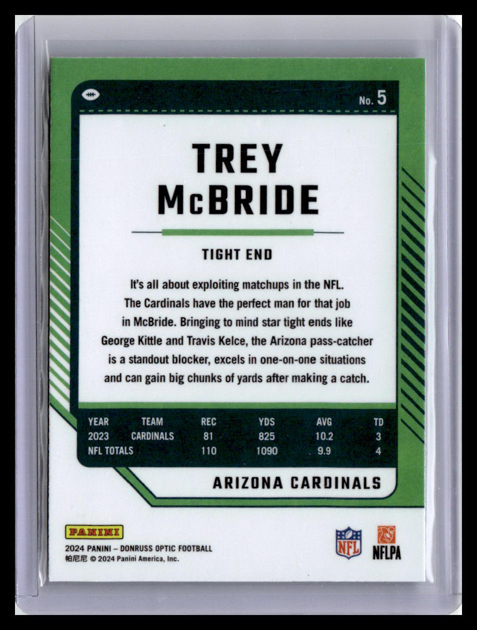 2024 Donruss Optic #5 Trey McBride Stars