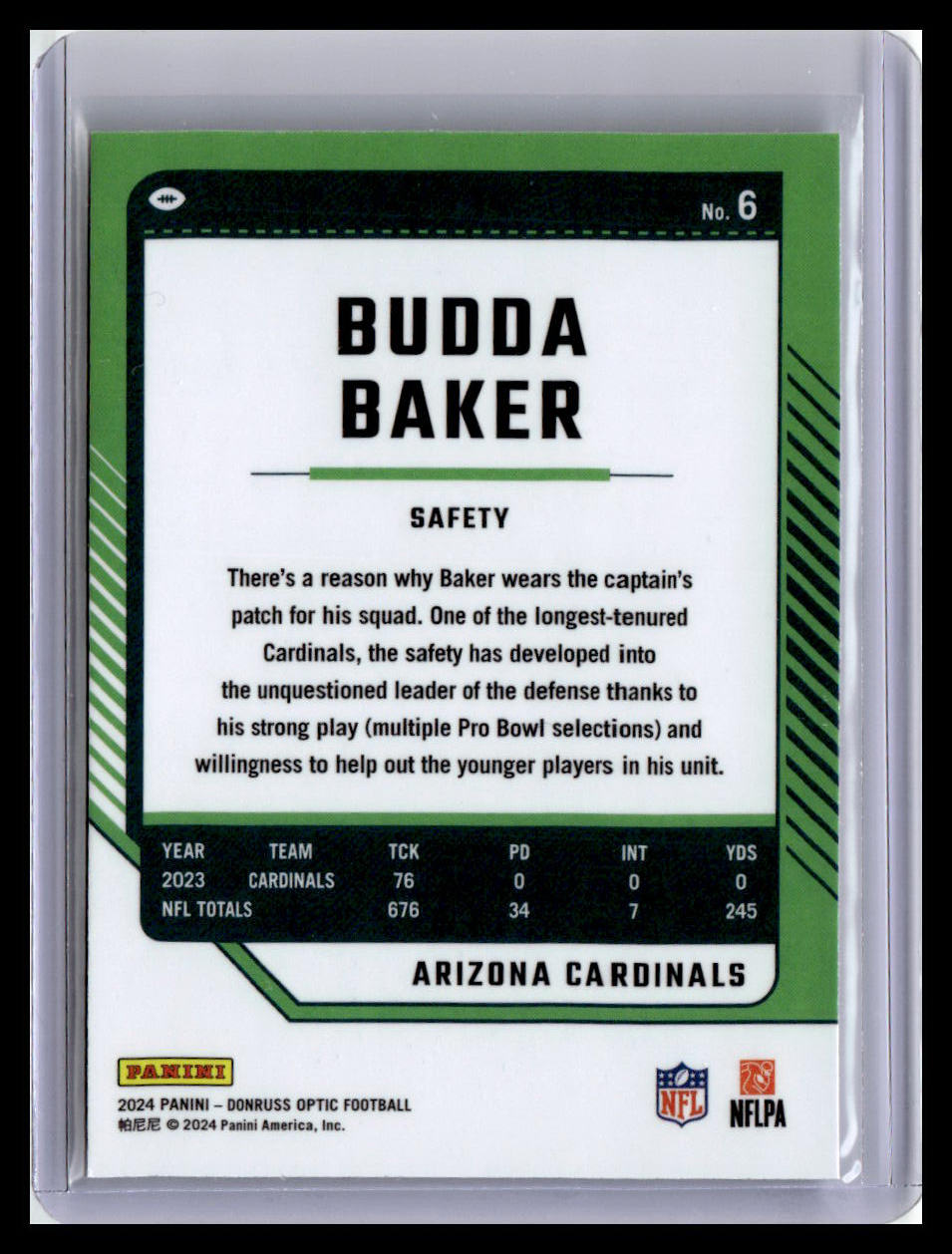 2024 Donruss Optic #6 Budda Baker
