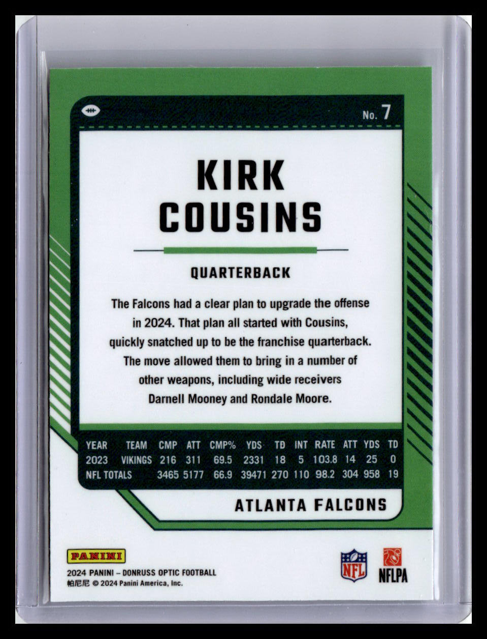 2024 Donruss Optic #7 Kirk Cousins