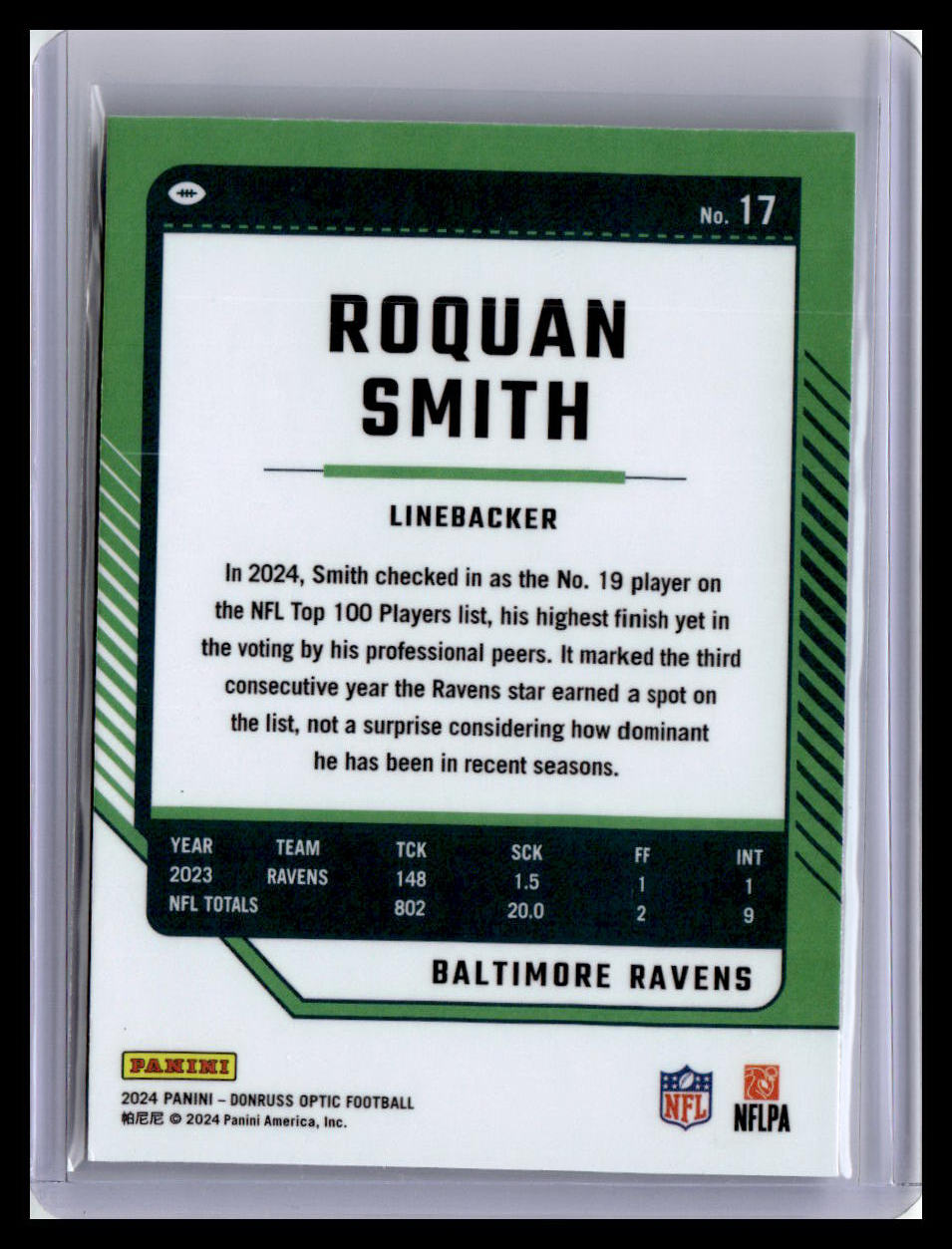 2024 Donruss Optic #17 Roquan Smith