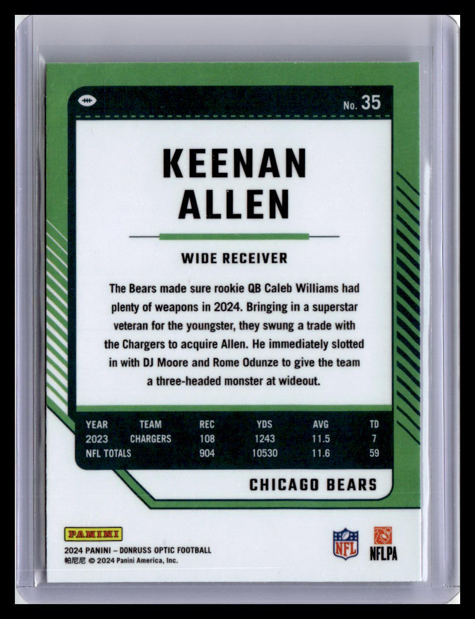 2024 Donruss Optic #35 Keenan Allen