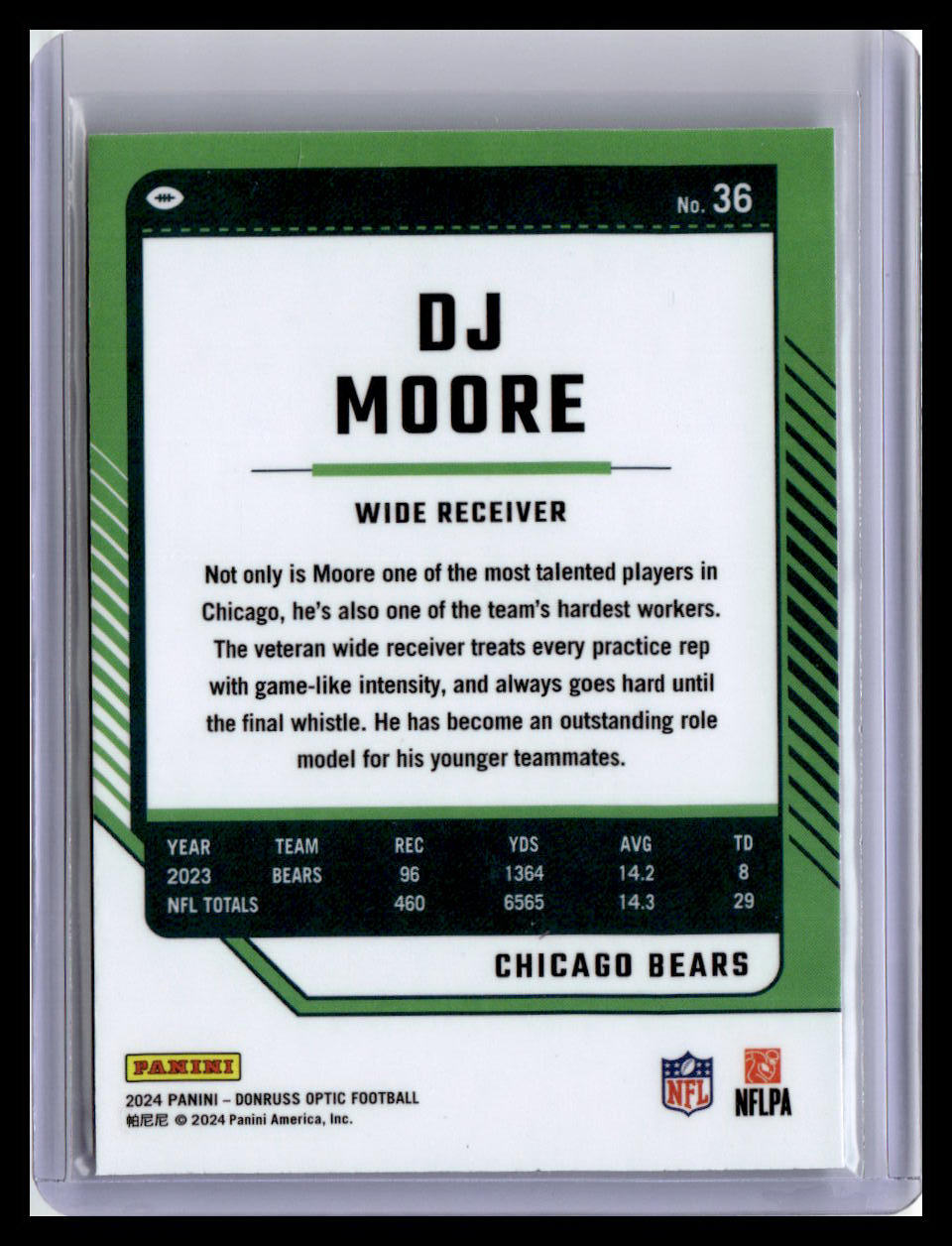 2024 Donruss Optic #36 DJ Moore