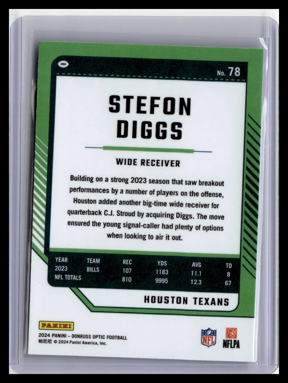 2024 Donruss Optic #78 Stefon Diggs