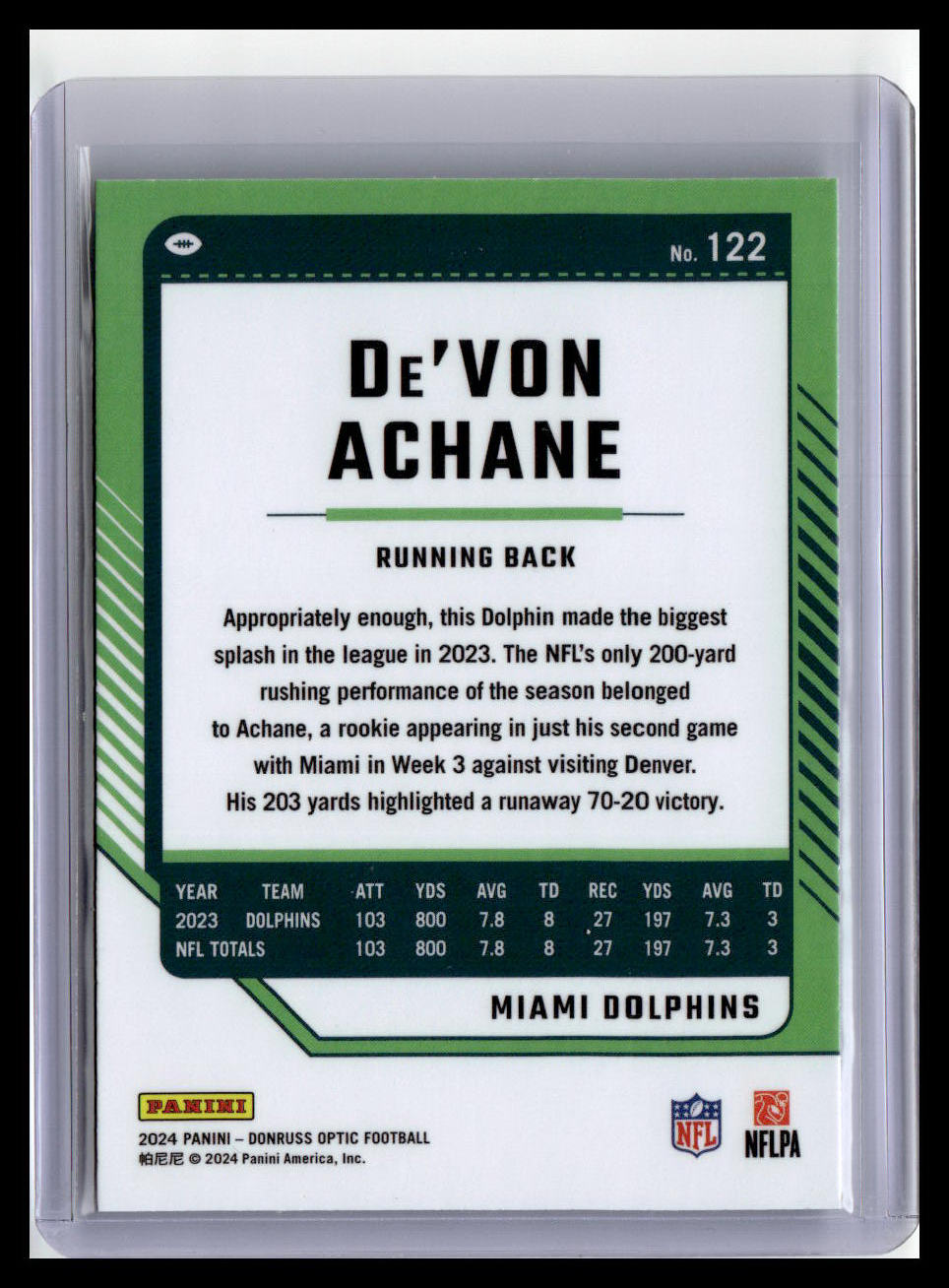 2024 Donruss Optic #122 De'Von Achane