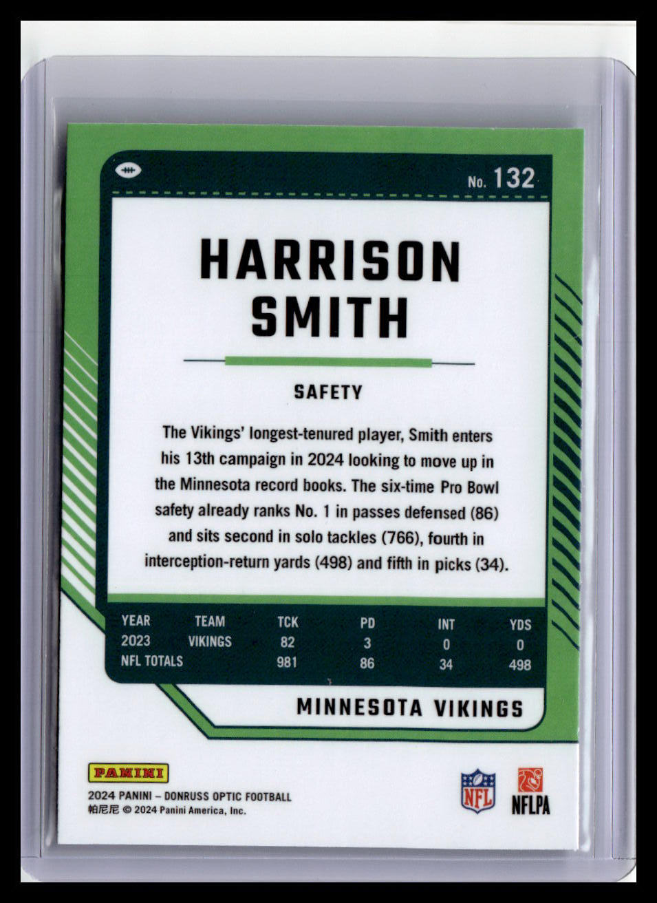 2024 Donruss Optic #132 Harrison Smith