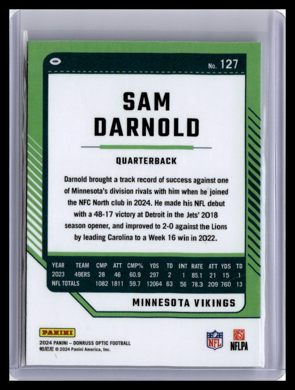 2024 Donruss Optic #127 Sam Darnold