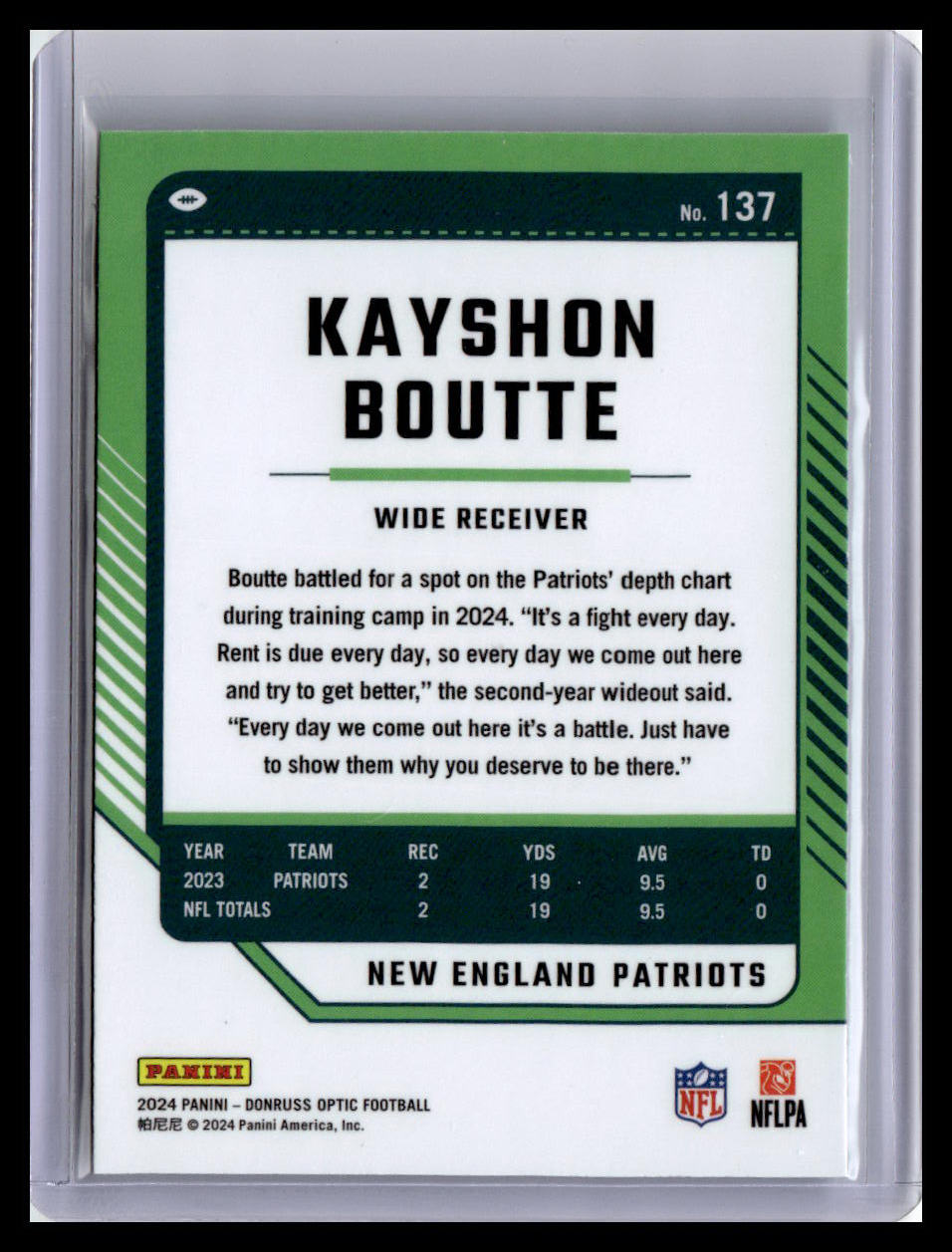 2024 Donruss Optic #137 Kayshon Boutte
