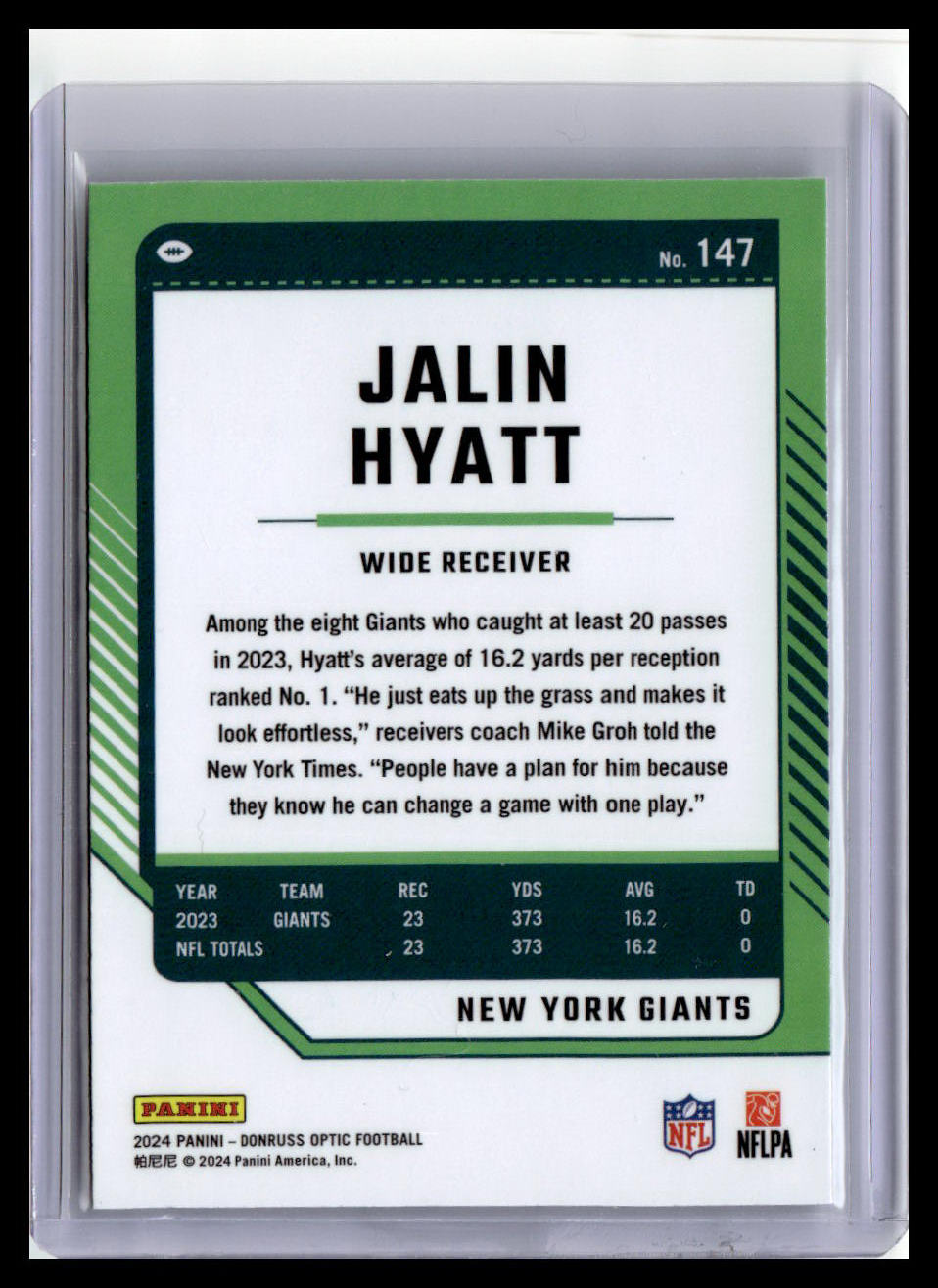 2024 Donruss Optic #147 Jalin Hyatt