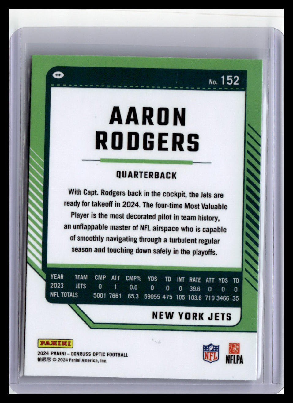 2024 Donruss Optic #152 Aaron Rodgers
