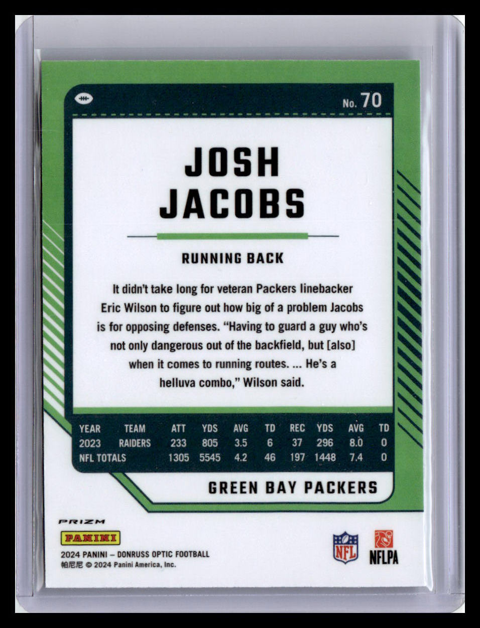 2024 Donruss Optic #70 Josh Jacobs Holo