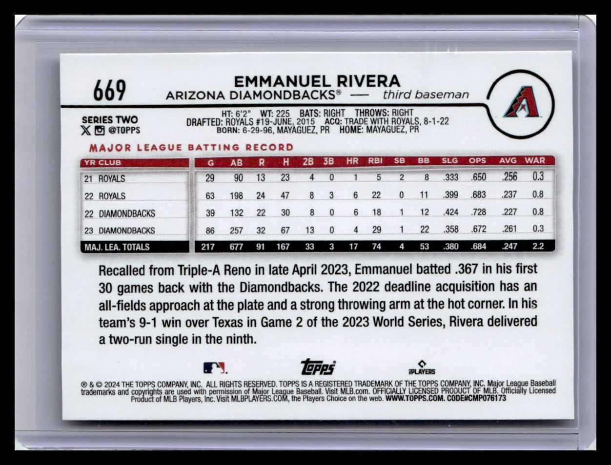 2024 Topps #669 Emmanuel Rivera