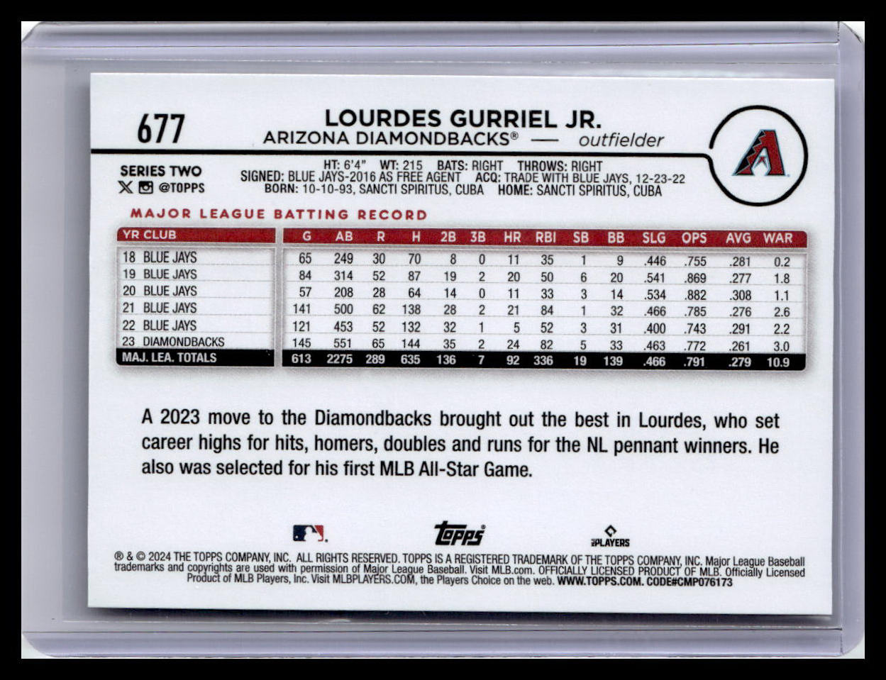 2024 Topps #677 Lourdes Gurriel Jr.