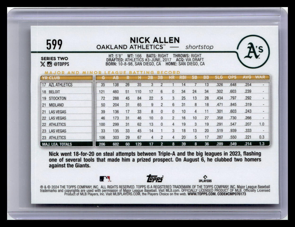 2024 Topps #599 Nick Allen