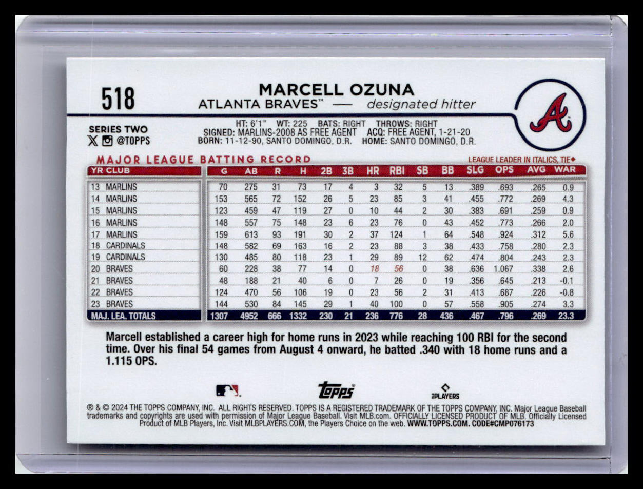 2024 Topps #518 Marcell Ozuna