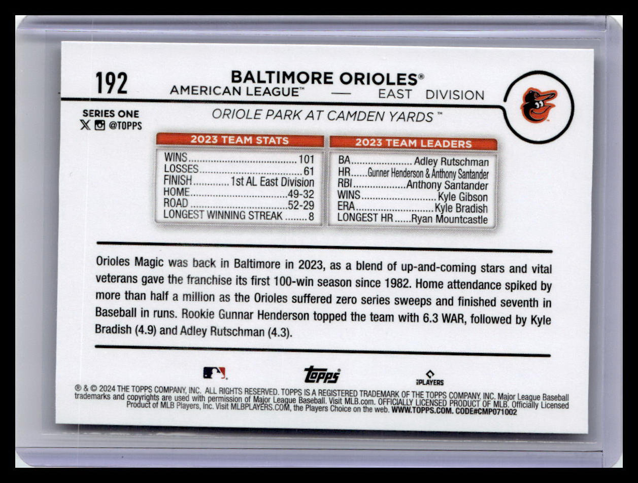 2024 Topps #192 Baltimore Orioles