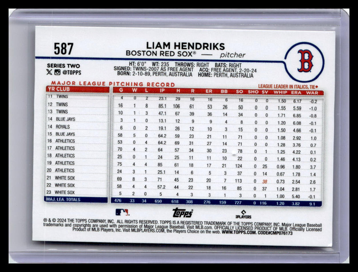 2024 Topps #587 Liam Hendriks