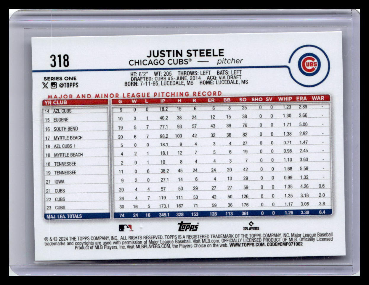 2024 Topps #318 Justin Steele