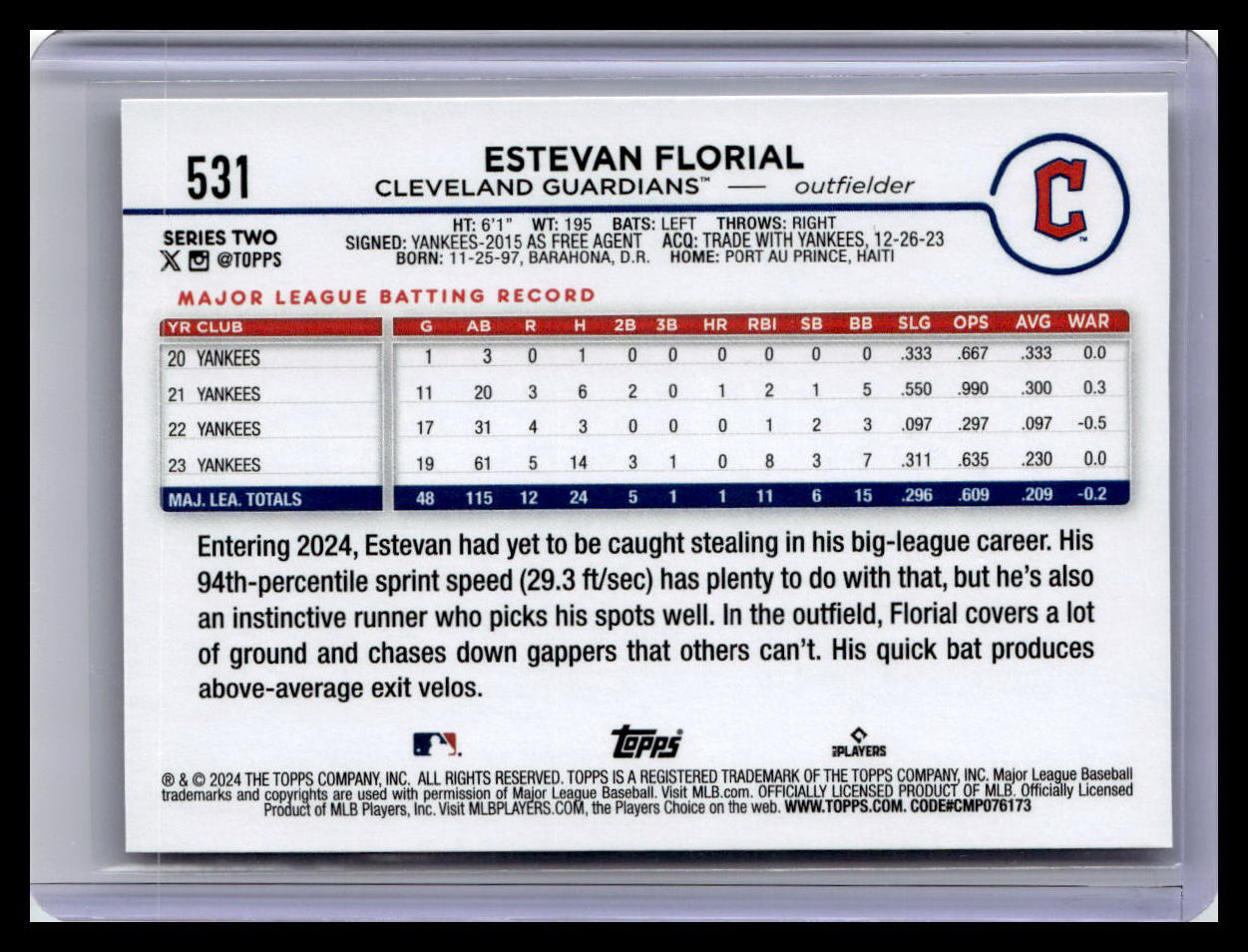 2024 Topps #531 Estevan Florial
