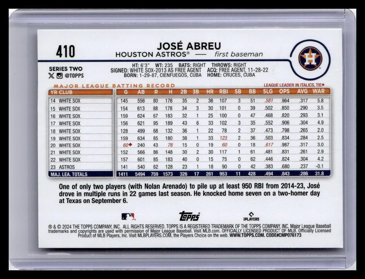 2024 Topps #410 José Abreu