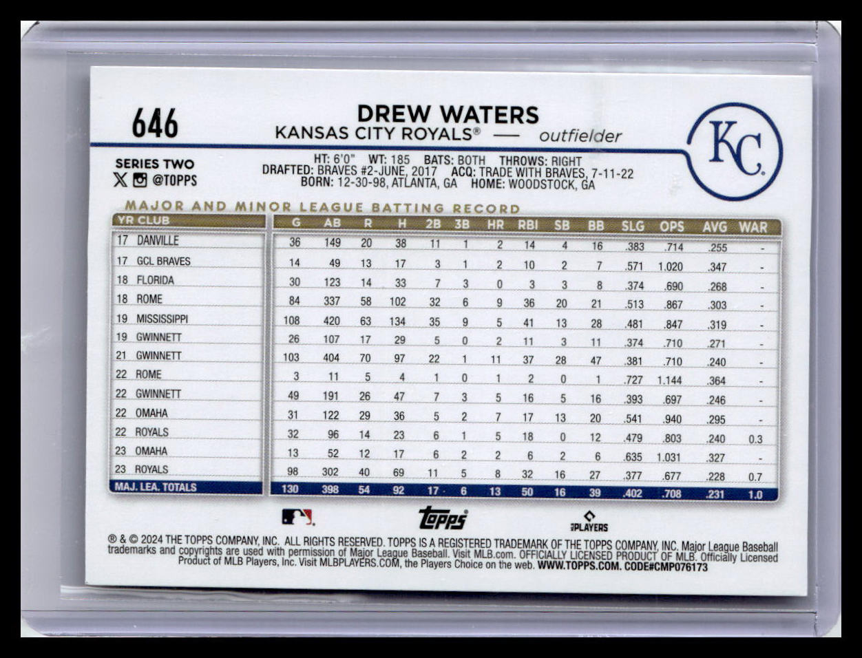 2024 Topps #646 Drew Waters