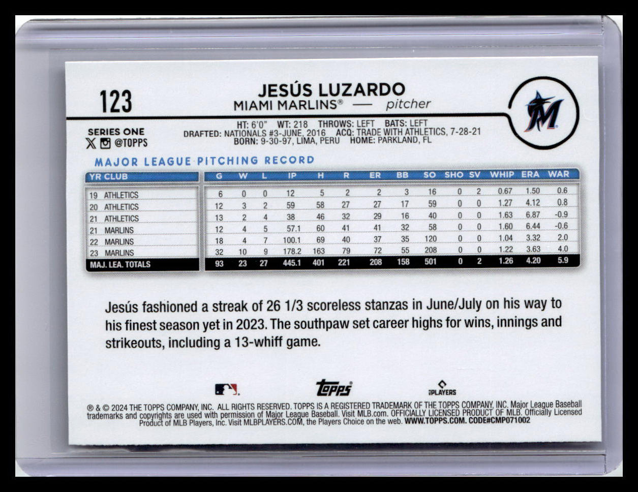 2024 Topps #123 Jesús Luzardo