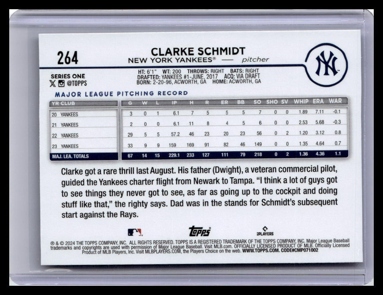 2024 Topps #264 Clarke Schmidt