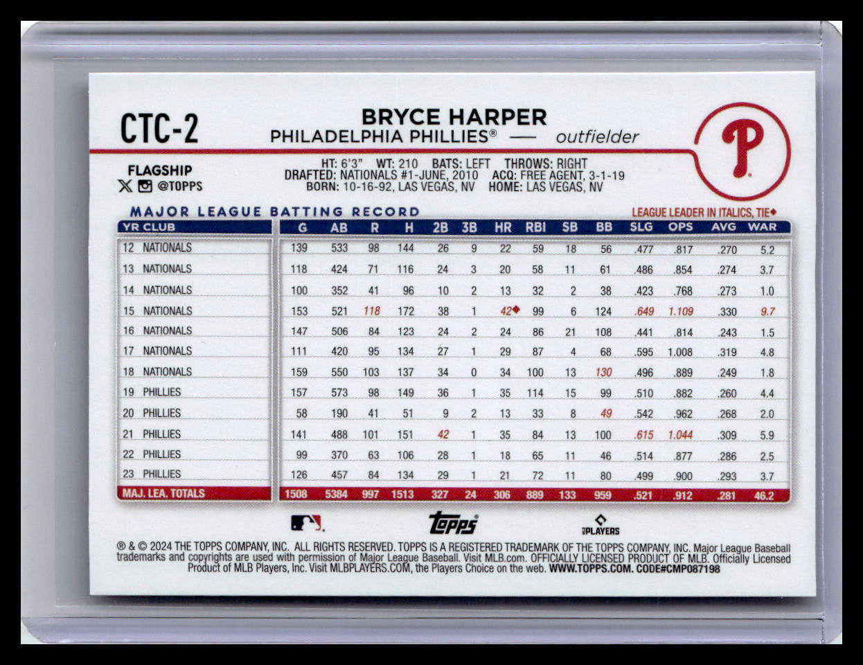 2024 Topps #CTC-2 Bryce Harper Flagship Exclusive Companion Card SP
