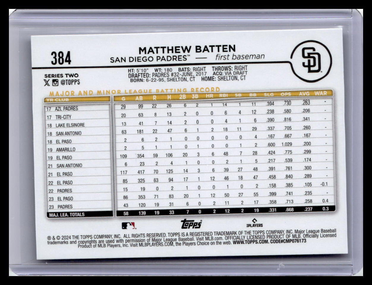 2024 Topps #384 Matthew Batten