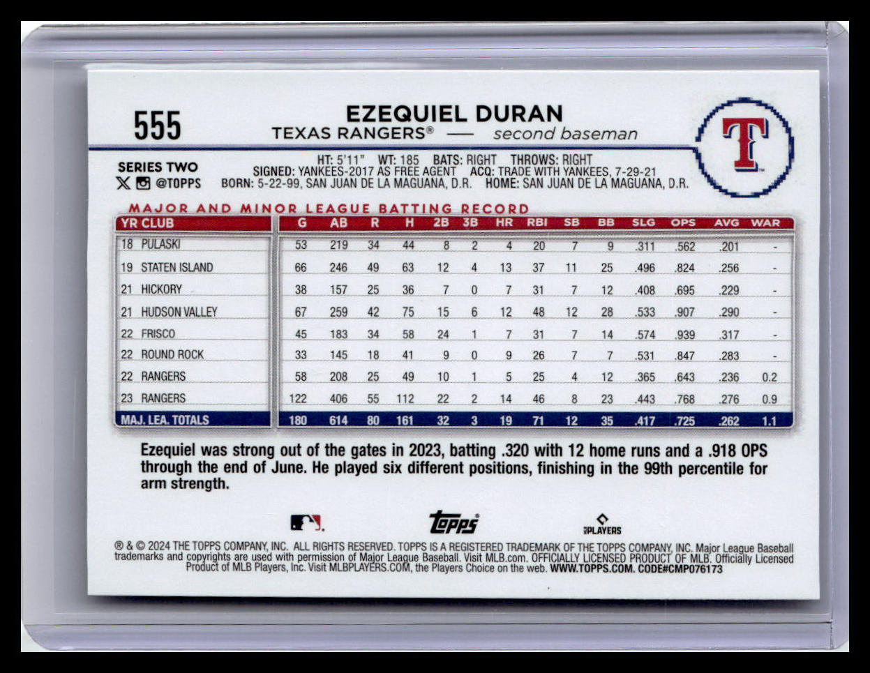 2024 Topps #555 Ezequiel Duran