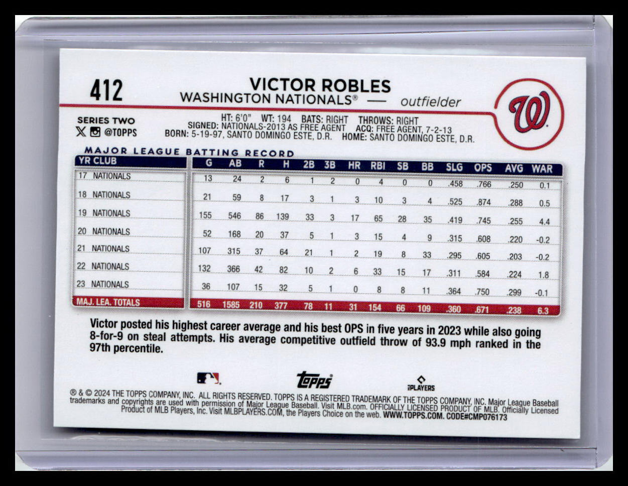 2024 Topps #412 Victor Robles