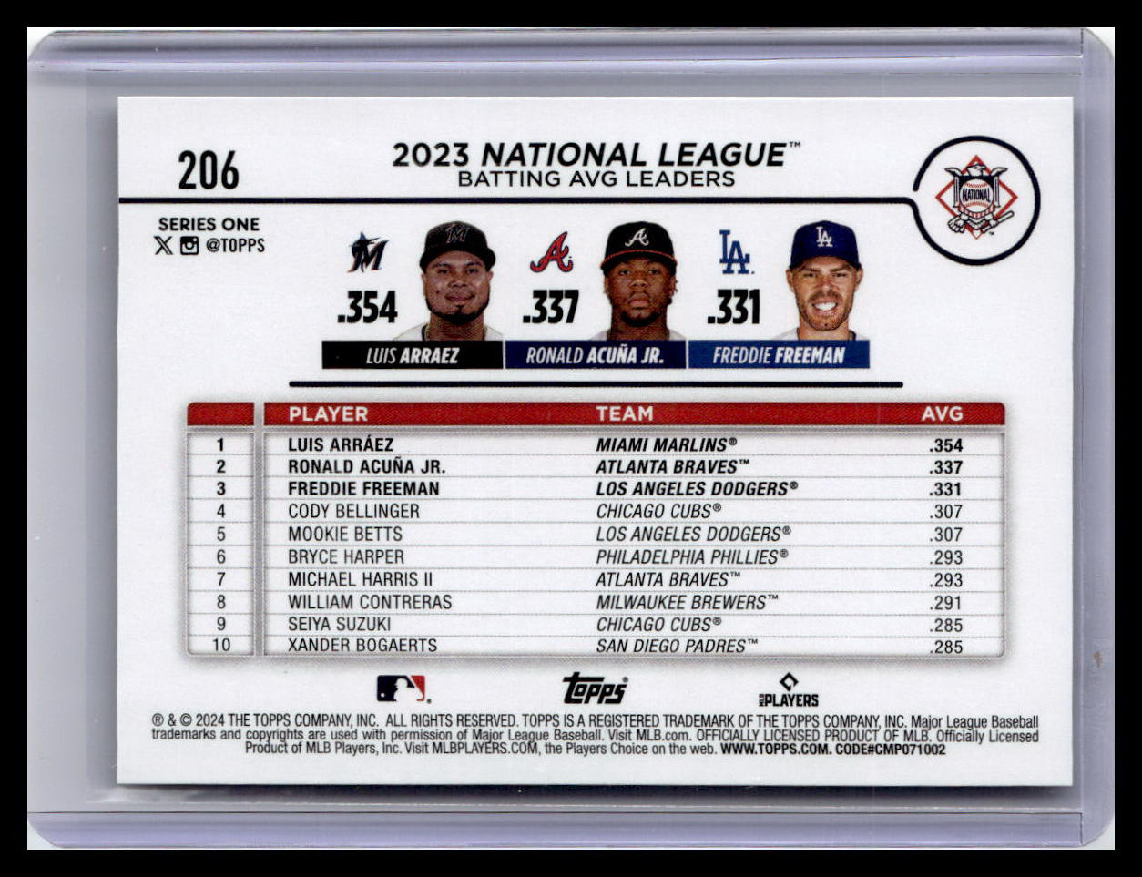 2024 Topps #206 NL Batting Avg Leaders Arraez/Acuña/Freeman