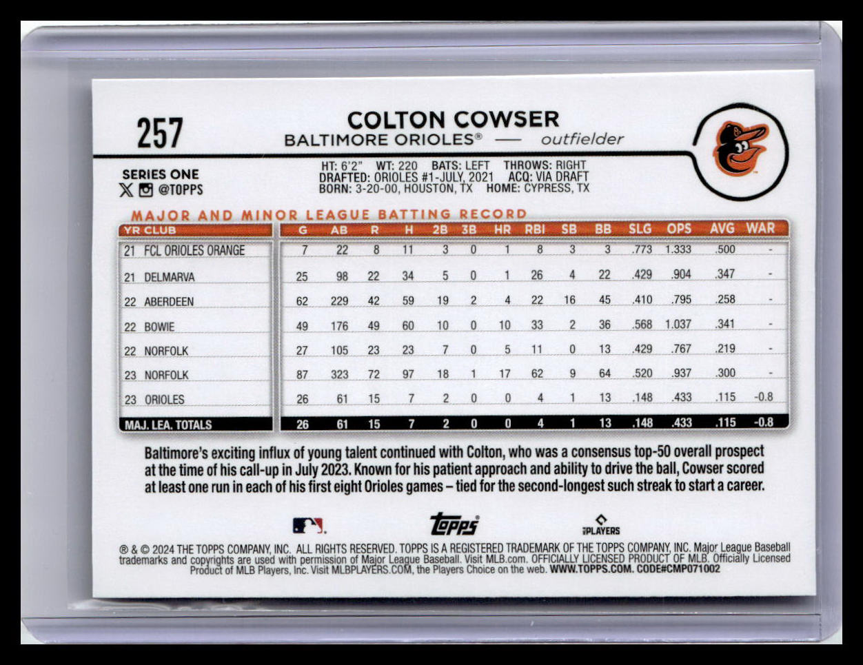 2024 Topps #257 Colton Cowser