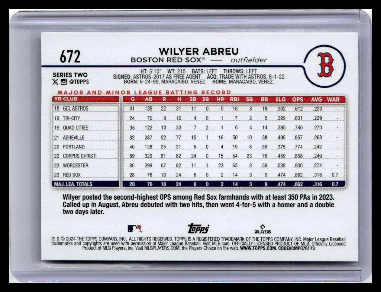 2024 Topps #672 Wilyer Abreu