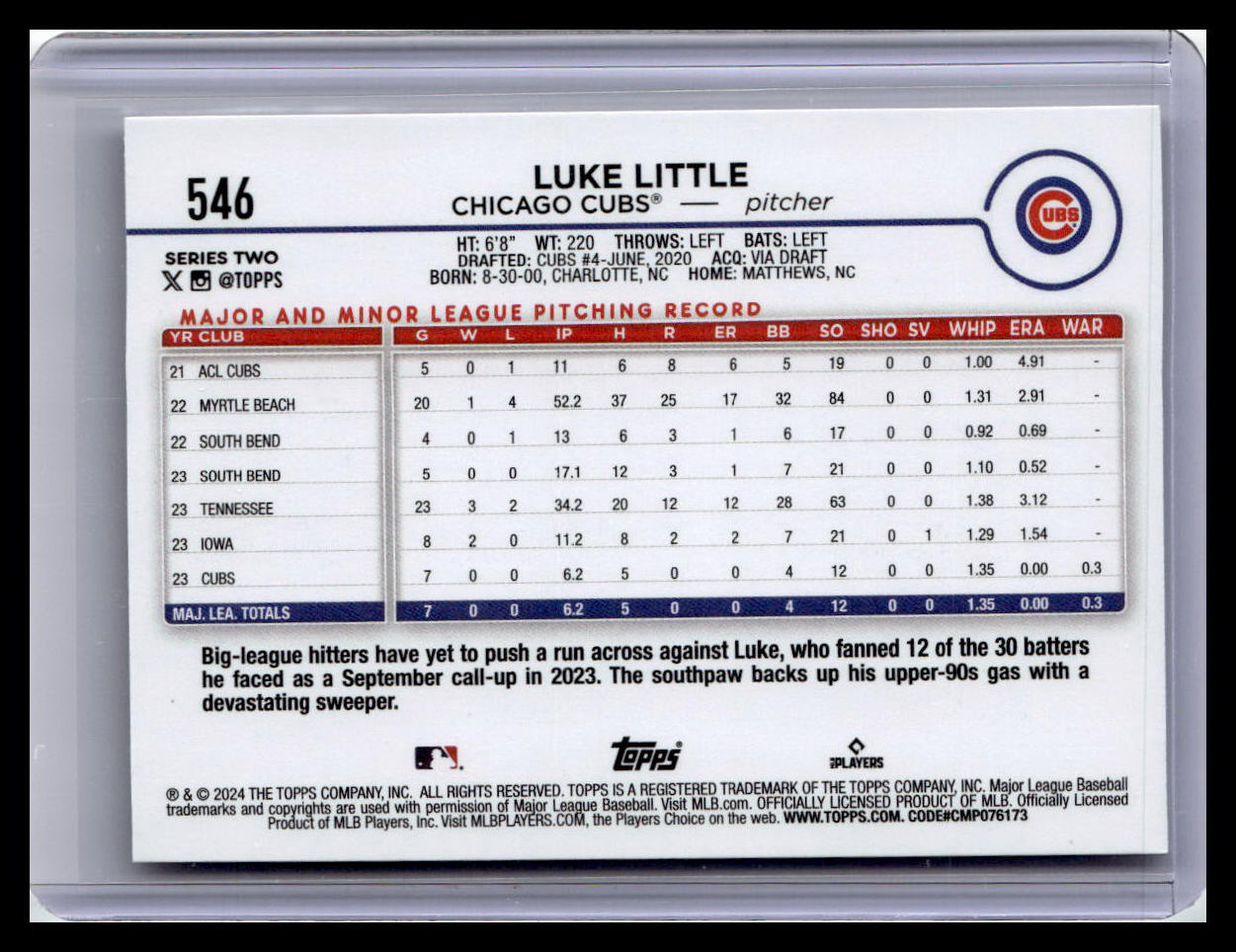 2024 Topps #546 Luke Little