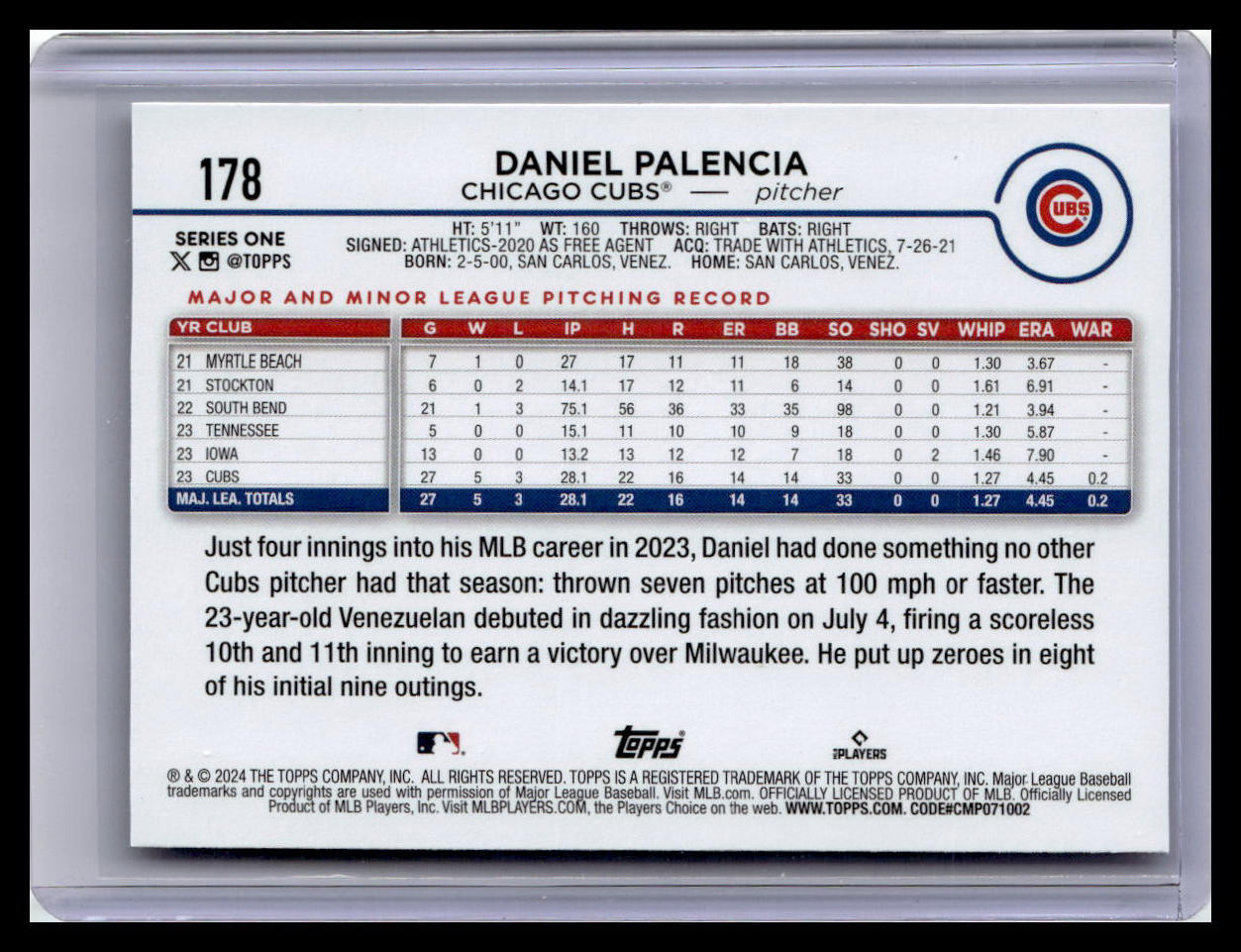 2024 Topps #178 Daniel Palencia