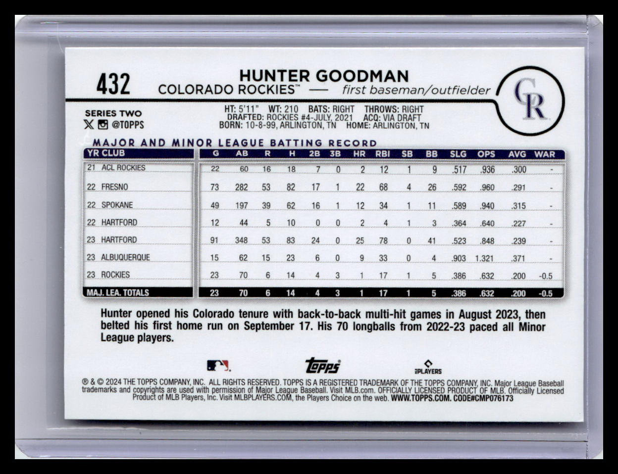 2024 Topps #432 Hunter Goodman