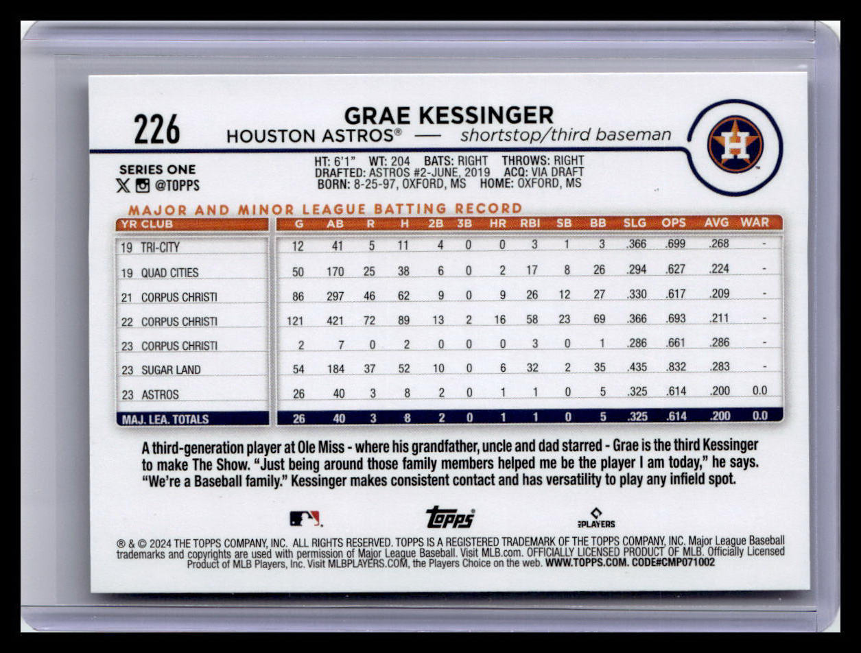2024 Topps #226 Grae Kessinger