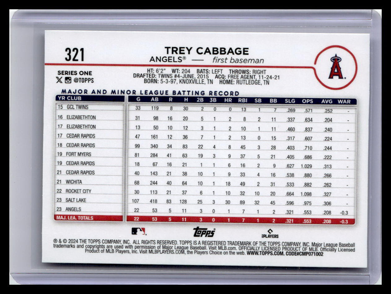 2024 Topps #321 Trey Cabbage
