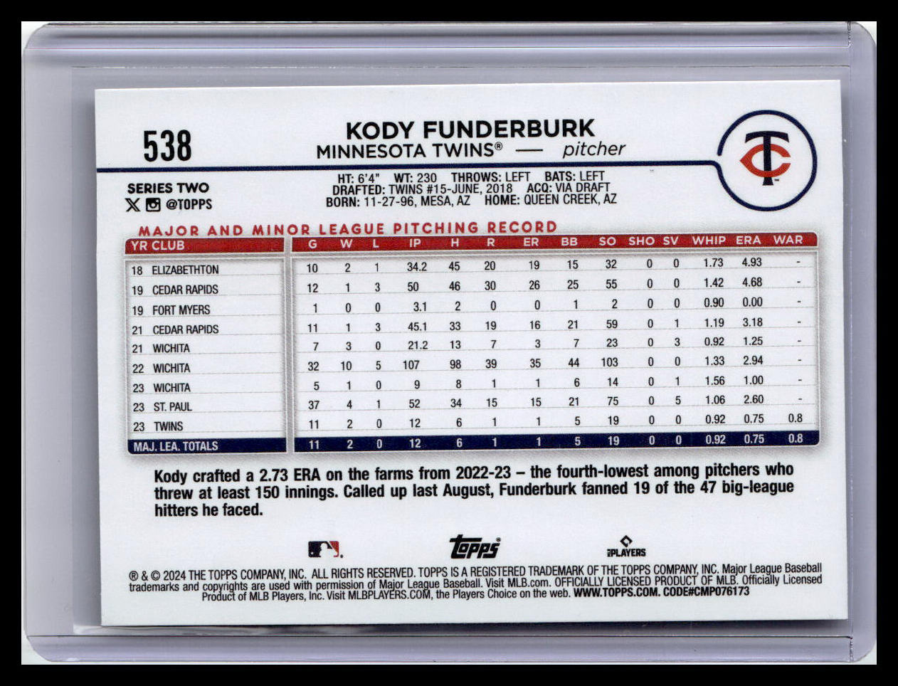 2024 Topps #538 Kody Funderburk
