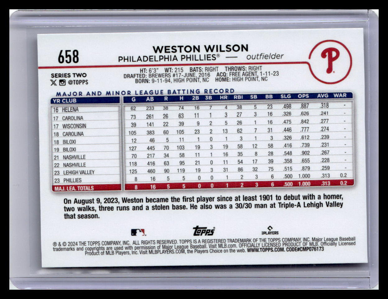 2024 Topps #658 Weston Wilson