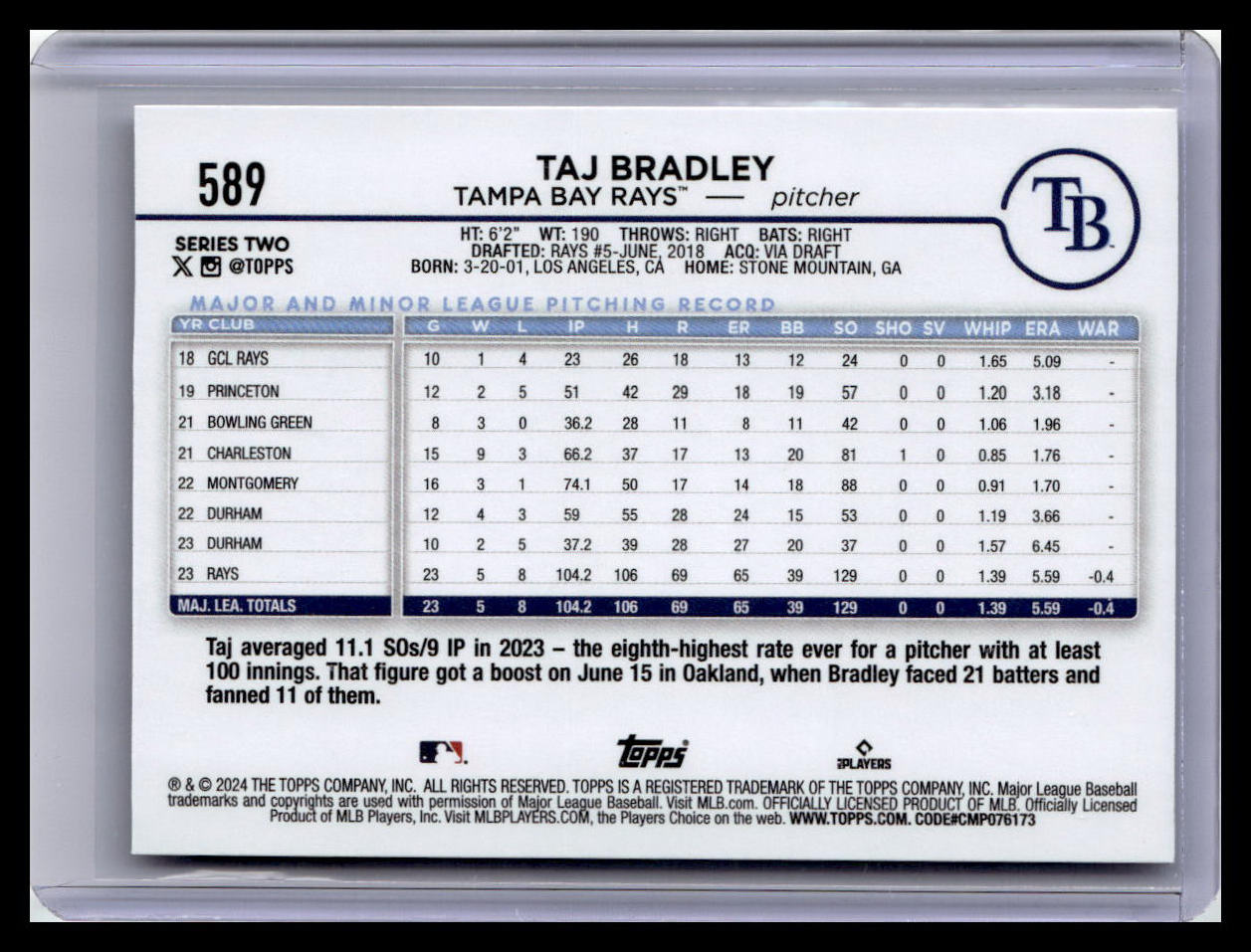 2024 Topps #589 Taj Bradley