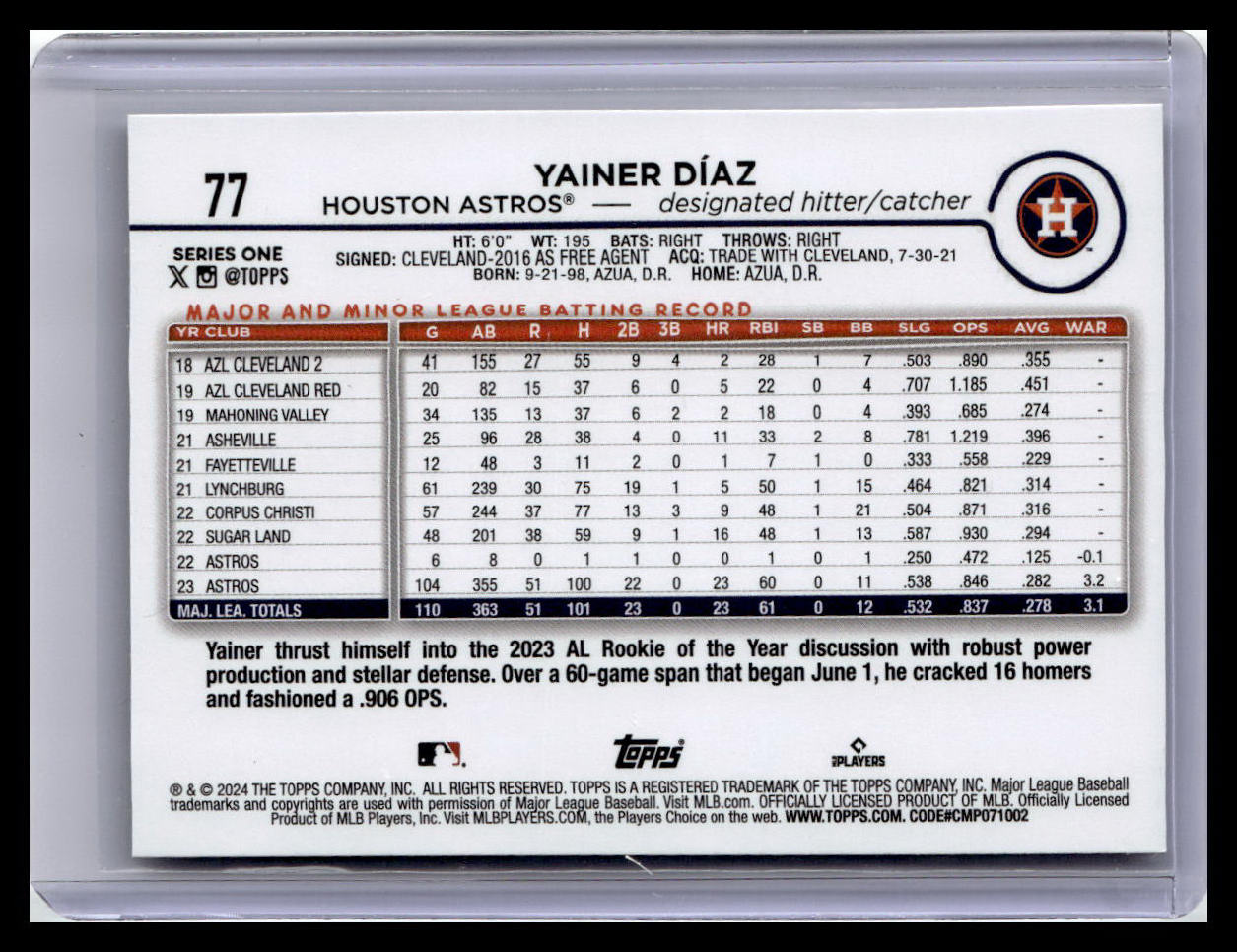 2024 Topps #77 Yainer Díaz