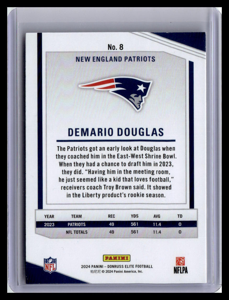 2024 Donruss Elite #8 Demario Douglas