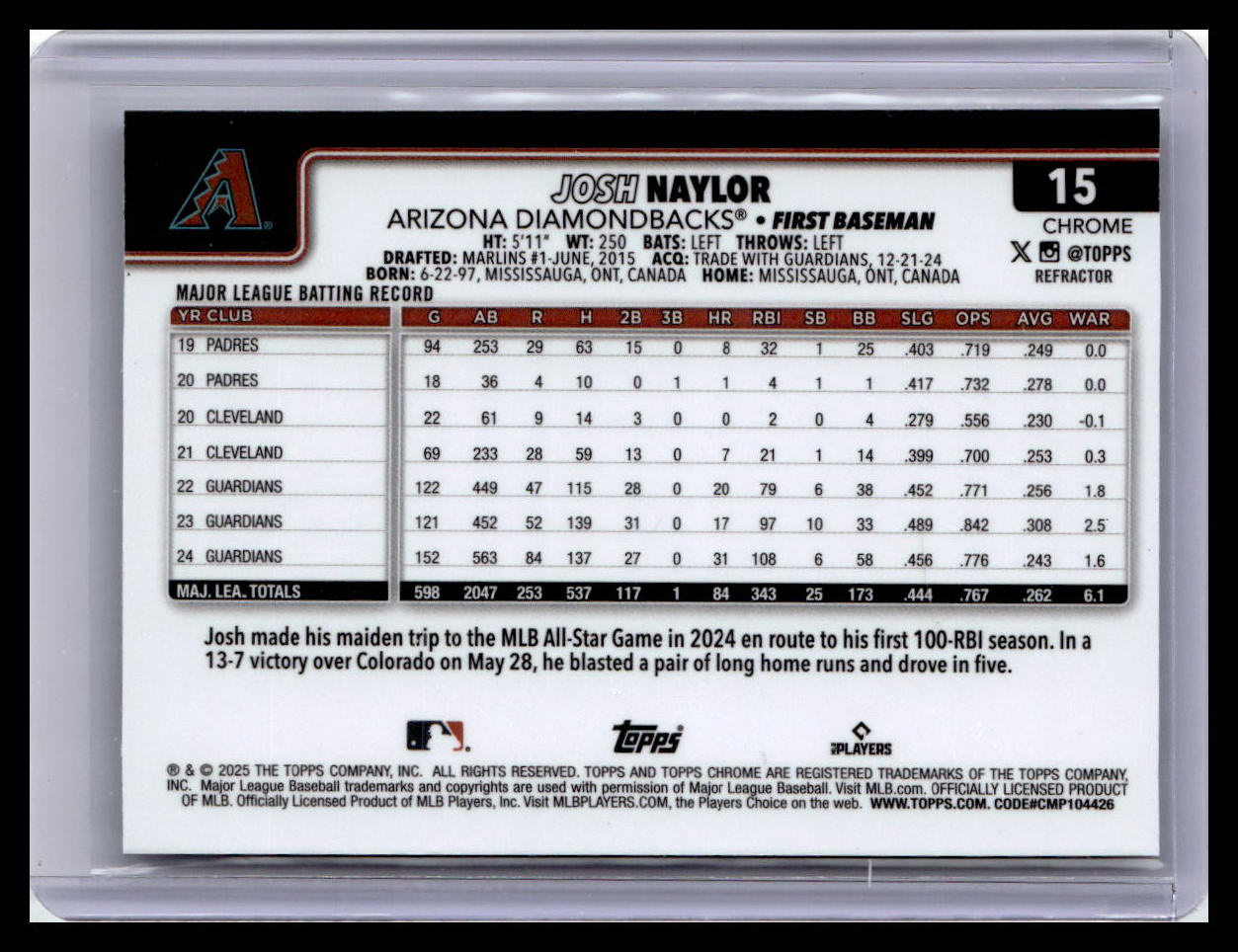 2025 Topps Chrome #15 Josh Naylor Refractors