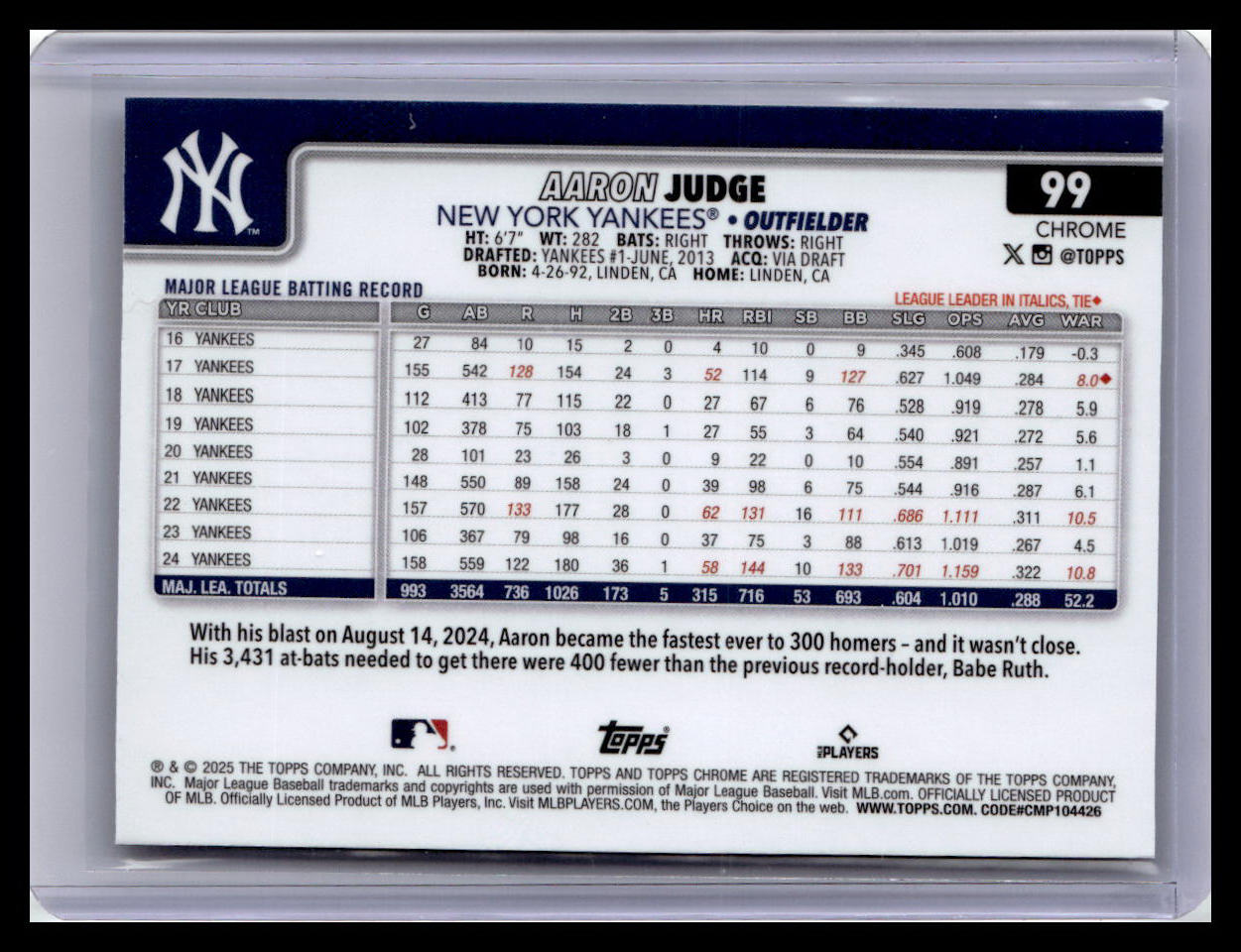 2025 Topps Chrome #99 Aaron Judge Negative Refractors