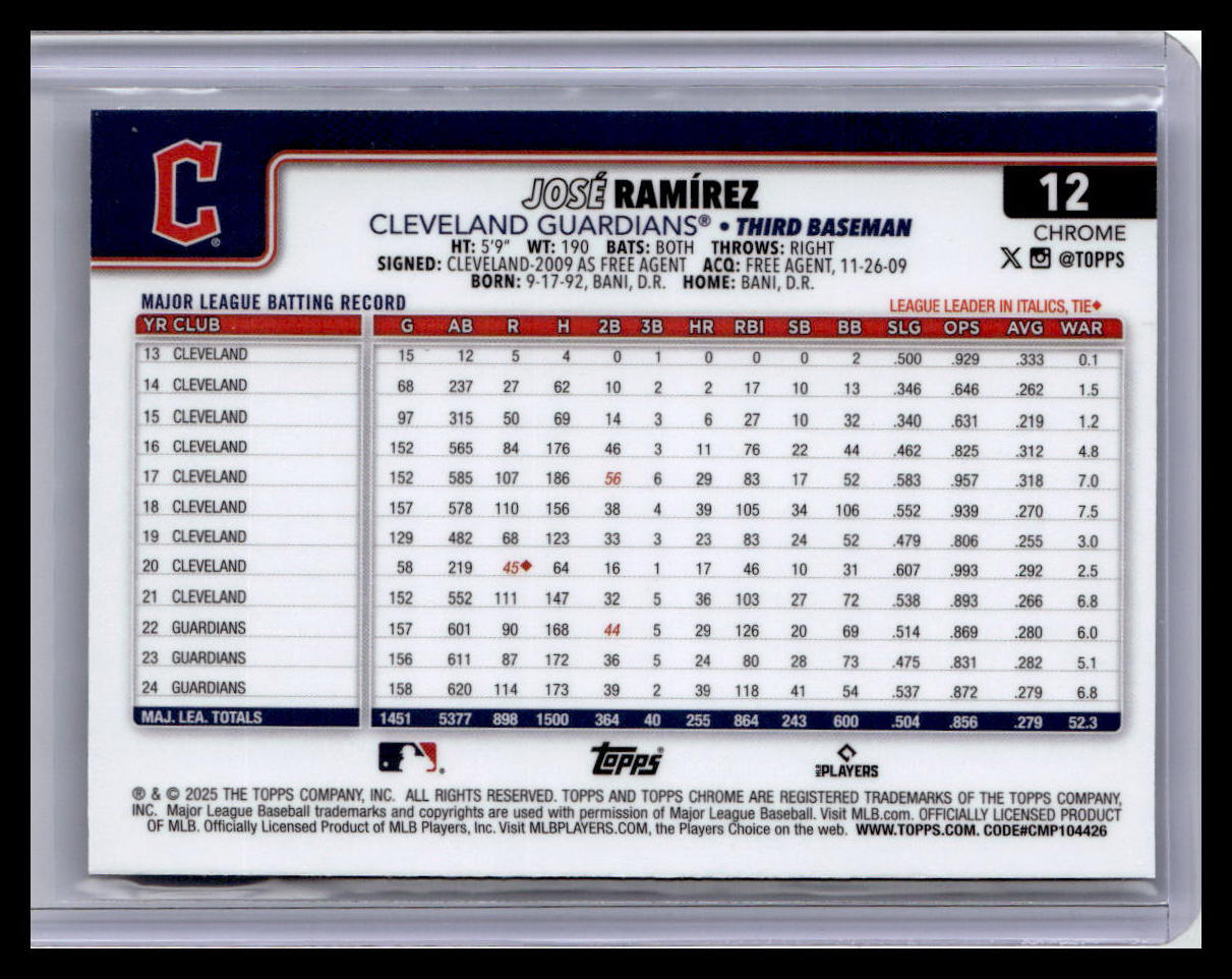 2025 Topps Chrome #12 José Ramírez Raywave Refractors