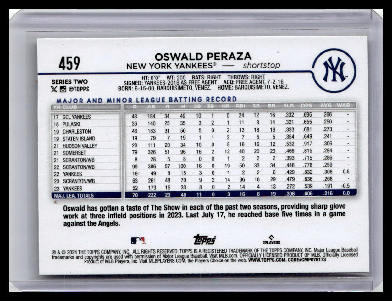 2024 Topps #459 Oswald Peraza
